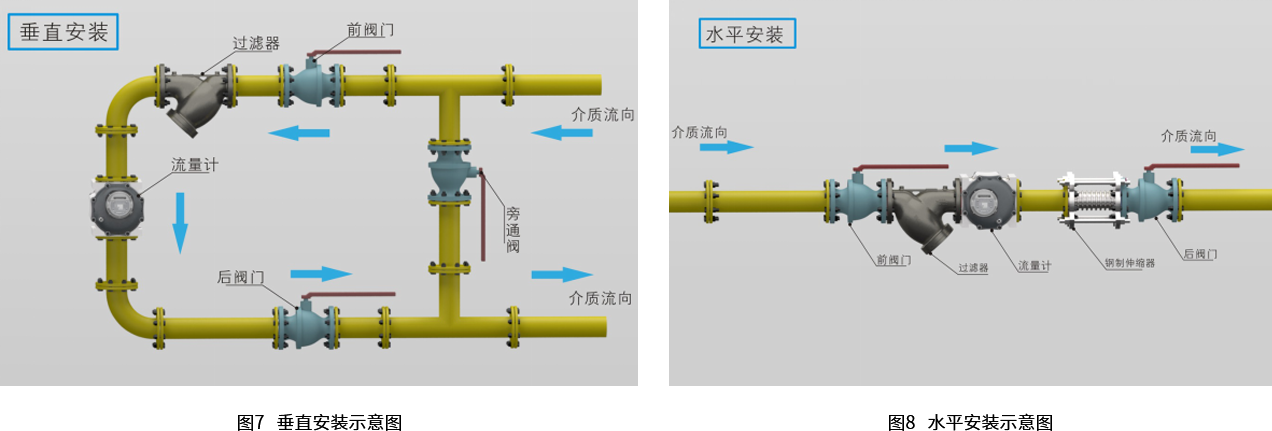 圖8---水平安裝示意圖.png