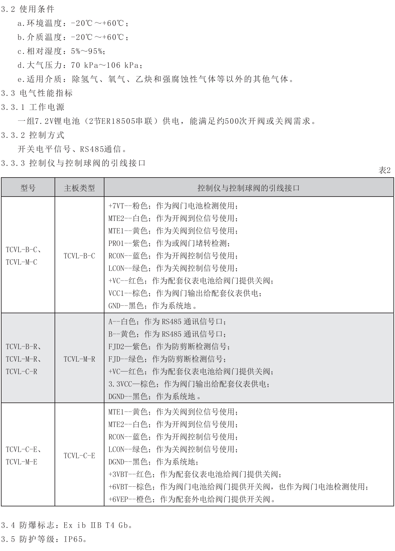 參數2.png
