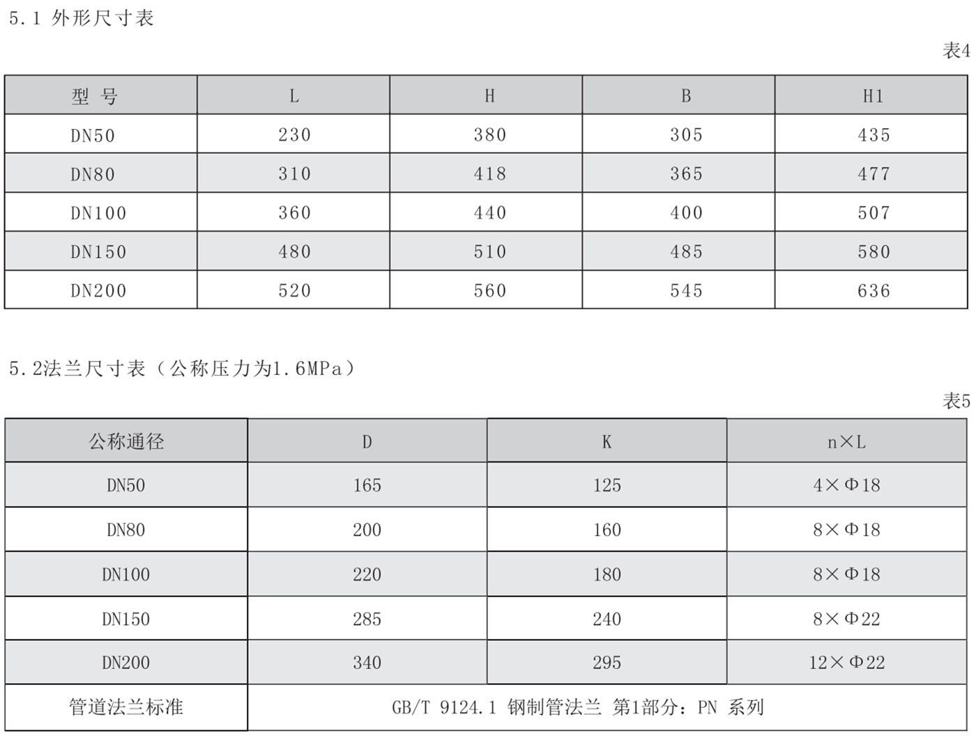 外觀2-FCC型流量補償控制器使用說明書(通用版)(V03-20211116)_03.png